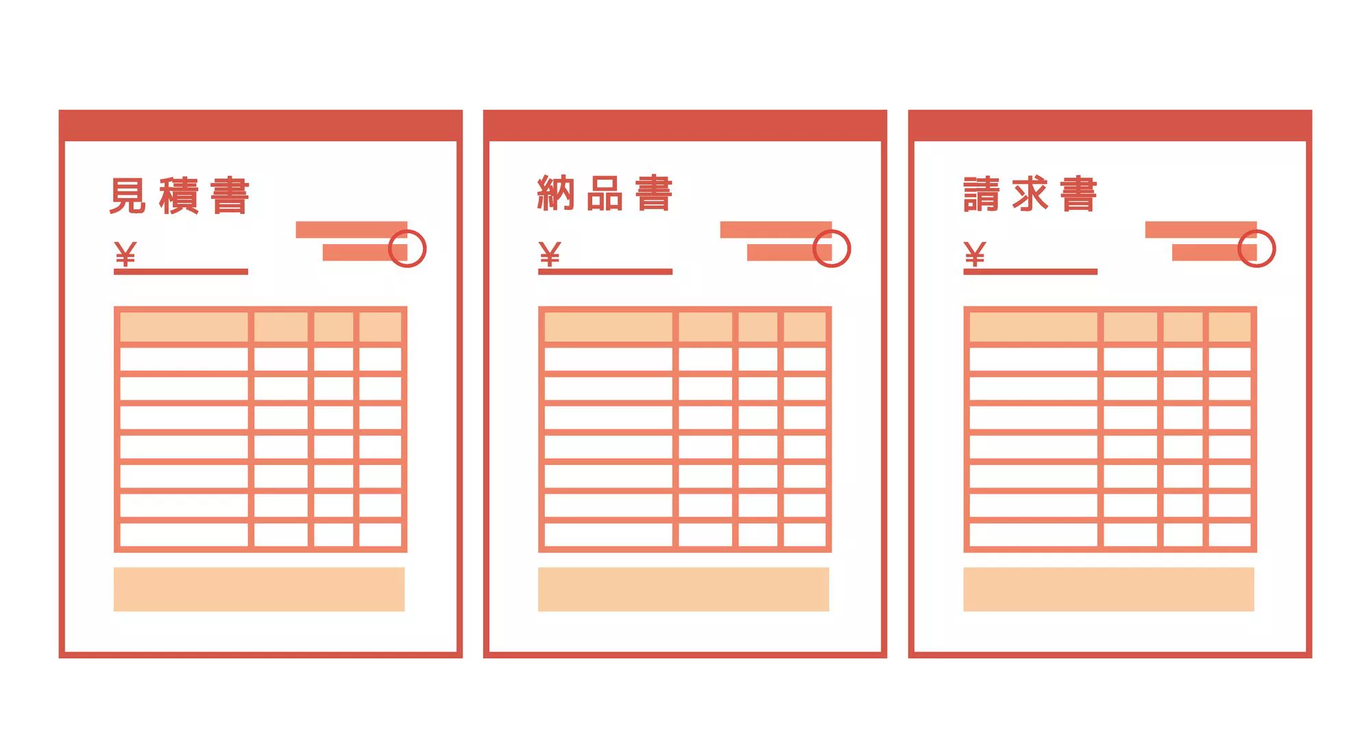 営業あるある探検隊【第9回】:「提案と提案書は同じではない