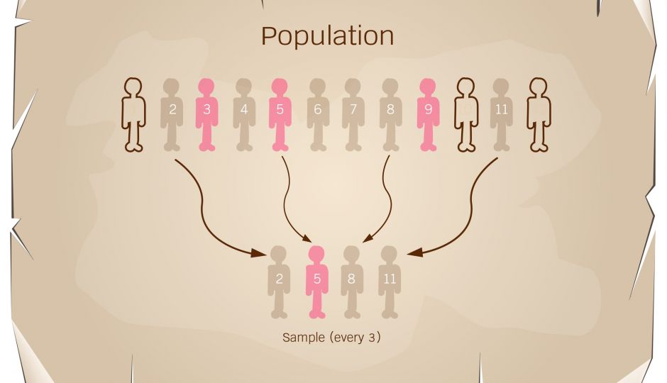 「違い」を知って統計データを活用しよう! 国勢調査・人口推計・住民基本台帳人口移動報告の特徴とは?