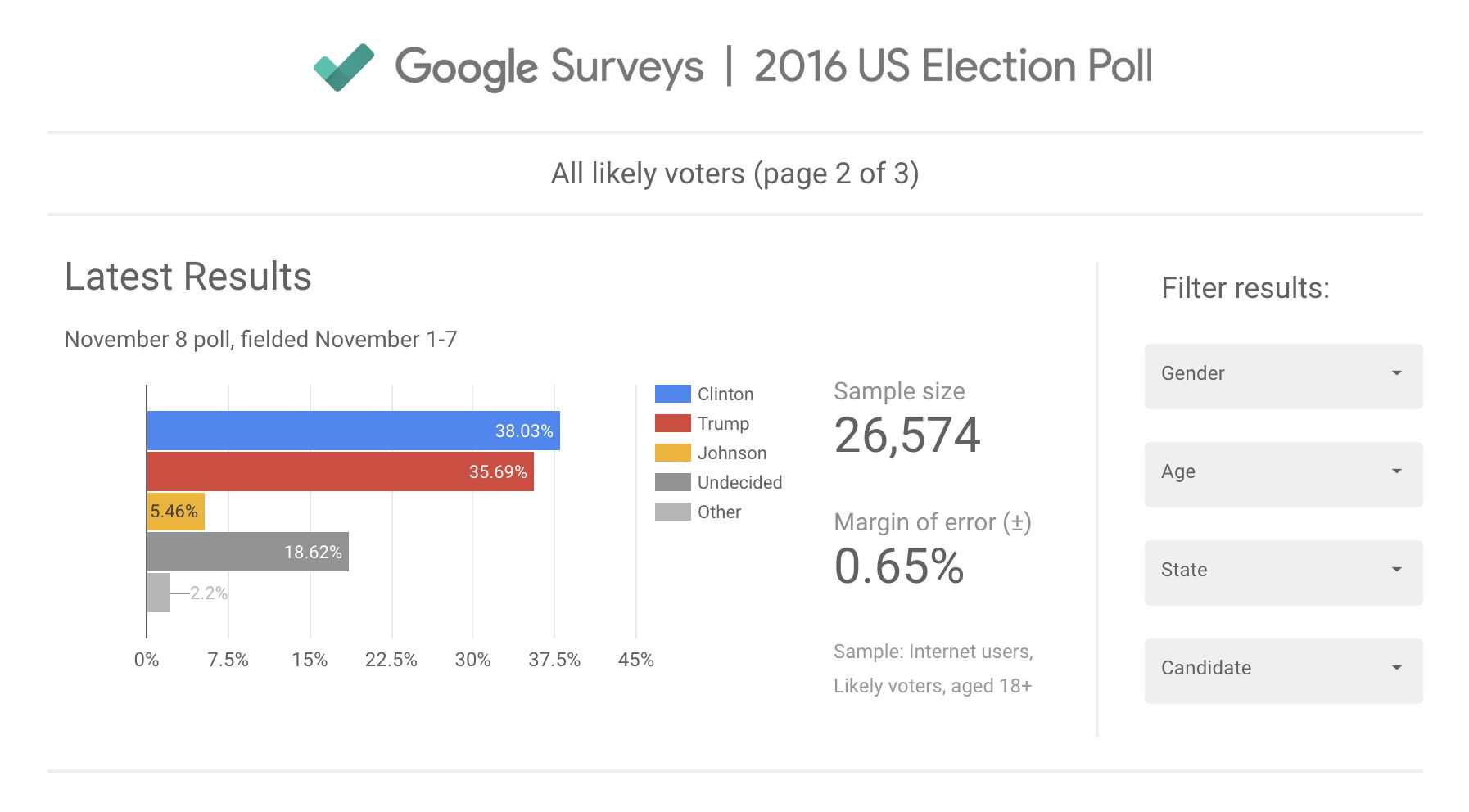 気軽に試せる無料biツール グーグルによる Google Data Studio マイクロソフトによる Powerbi 他 データのじかん