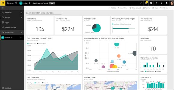 Power BI