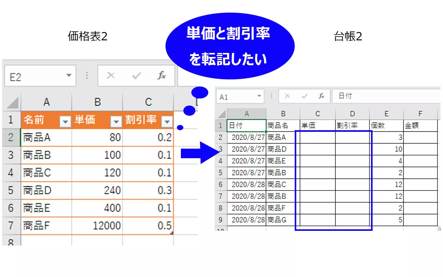 今日から使えるexcelテクニック Vlookup関数 Xlookup関数 の基本を画像付きでわかりやすく教えます ページ 2 データのじかん