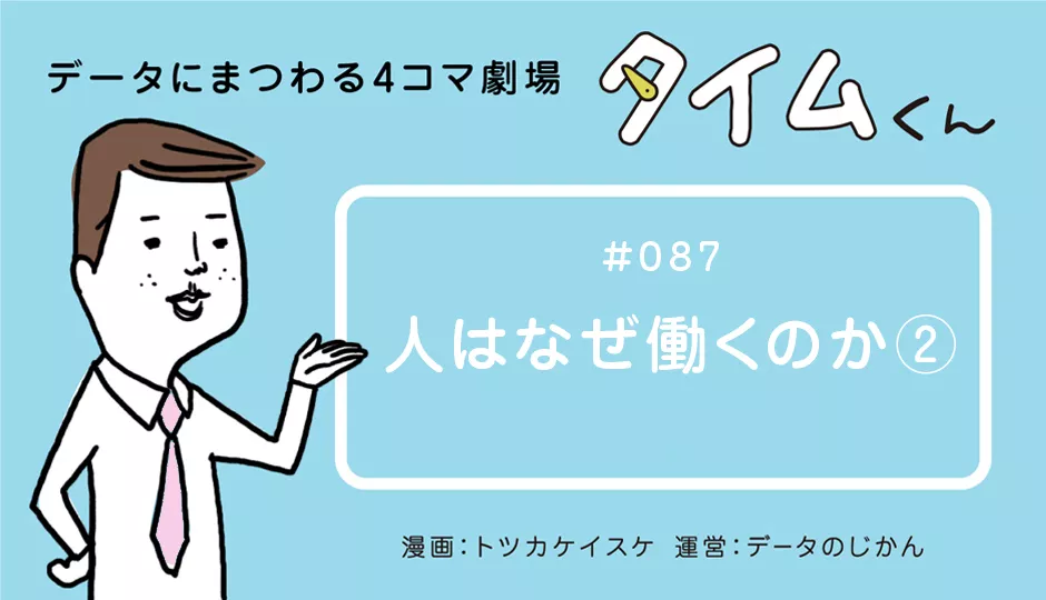 タイムくん 第87話 人はなぜ働くのか データのじかん