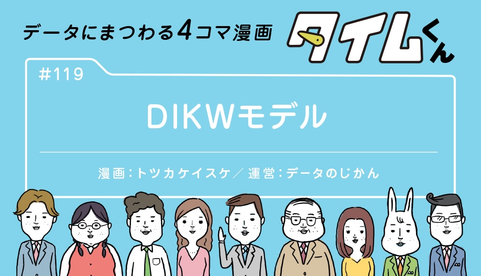【タイムくん–第119話】 DIKWモデル