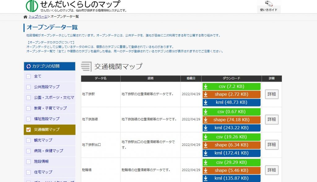 ライズされた地図からマーケティング