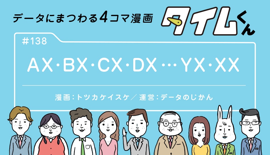【タイムくん 第138話】AX・BX・CX・DX・・・YX・XX