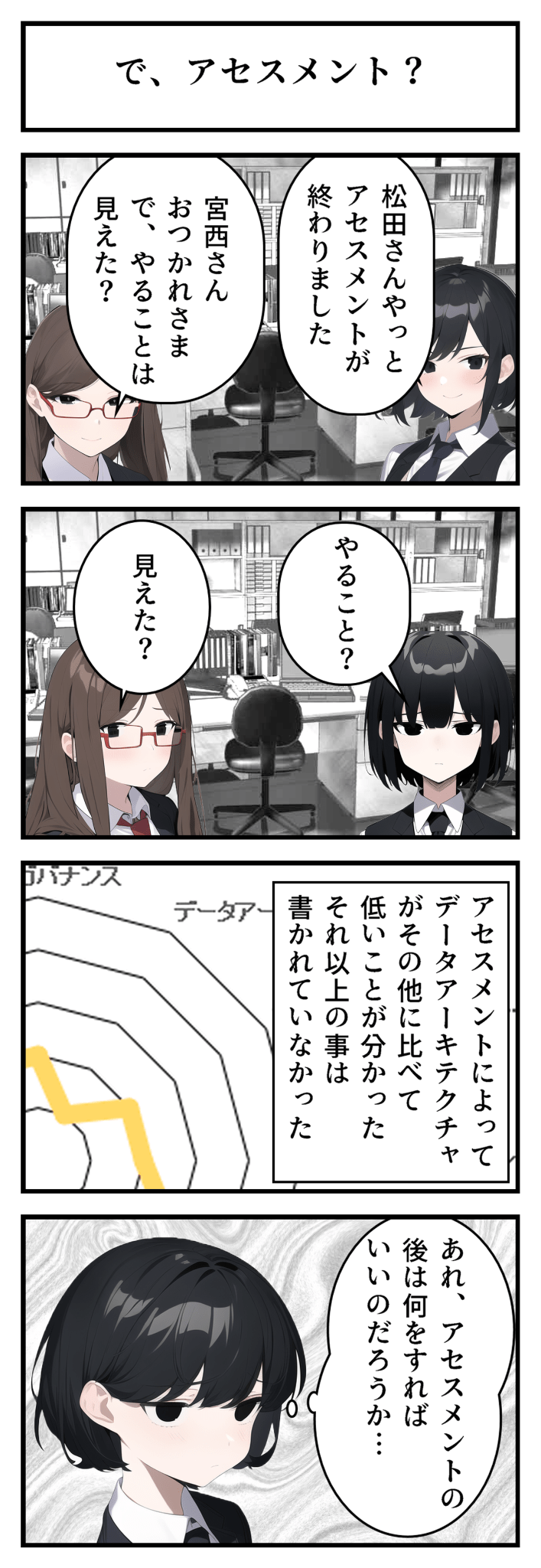 第19話｜で、アセスメント？ by AI事務員宮西さん--データ組織立ち上げ編