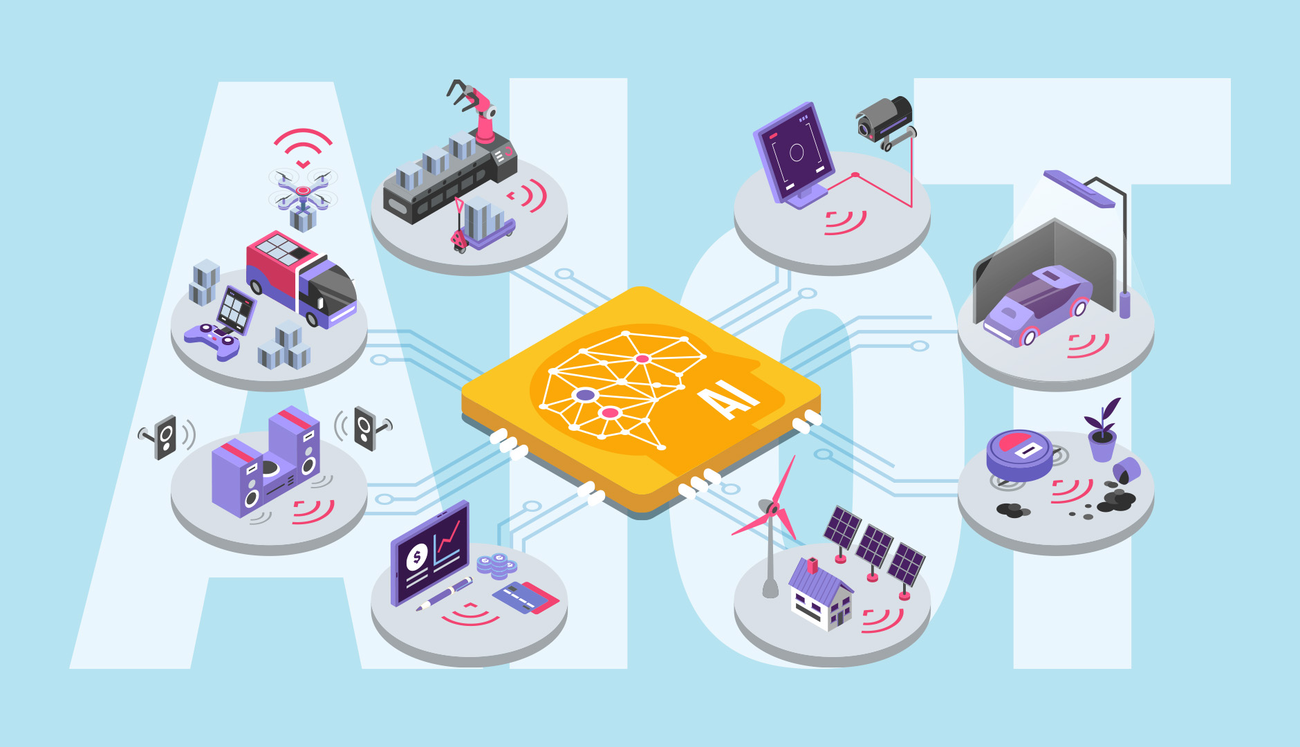フィジカルAIと併せて知っておきたい！万物が賢くなる「AIoT」とは？ IoTと何が違う？ 実際にどのような価値を生み出すのか？