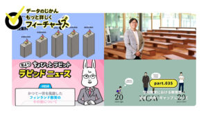 データのじかんフィーチャーズ｜part.035｜学校教育における教育費 / 支援 / 失敗 / ギャップ について