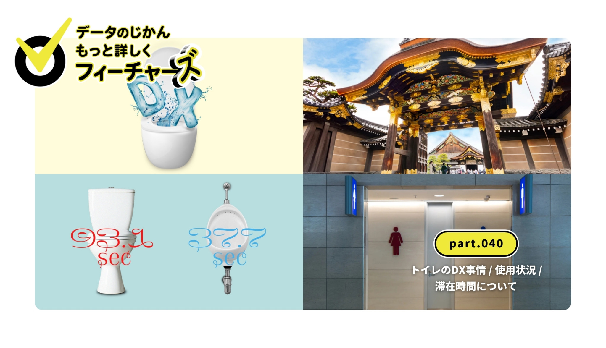 データのじかんフィーチャーズ｜part.040｜トイレのDX事情 / 使用状況 /滞在時間について
